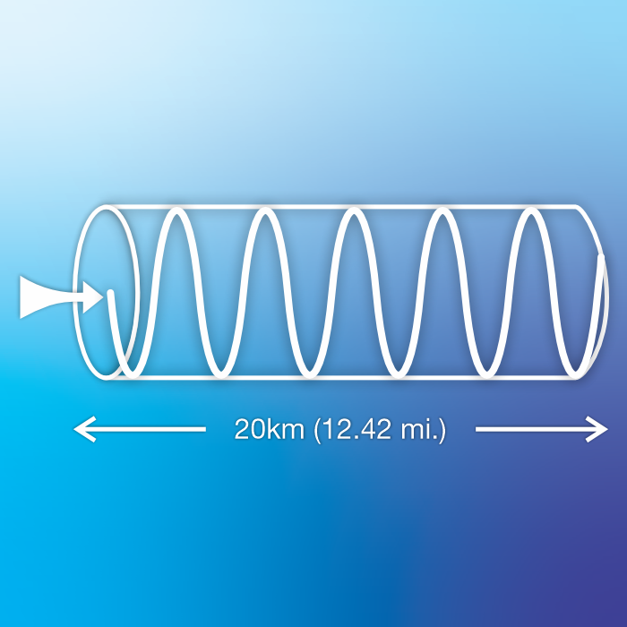 Un diagramma di un segnale a spirale con una distanza fino a 20 km (12,42 miglia).